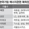 [지구촌 테러공포 확산] 예멘지역 ‘평시→주시’ 격상… 200㎞ 송유관 경계 강화