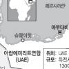 ‘UAE 파병’ “국익창출 이바지” vs “눈앞 이익에 좌우”