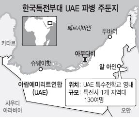 ‘UAE 파병’ “국익창출 이바지” vs “눈앞 이익에 좌우”