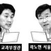 블로그 vs 트위터…같으면서 다른 온라인 소통 나선 두 교육수장