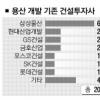 ‘4중고’ 용산개발 또 흔들린다