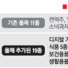 왜 국내서만 더 비싸 18개 상품 더 챙긴다
