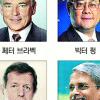 [B20 비즈니스 서밋/국내외 최고 경영자 서울에] 해외 CEO 누가 오나