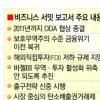 [G20 정상회의 D-1] 각국 보호무역 회귀땐 글로벌 상생 붕괴 ‘소탐대실’