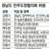 ‘공동지방정부’ 경남 민주도정協 출범