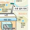 철거될 줄 알면서 7억원 공사 강행