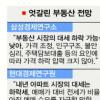 민간硏 내년 부동산 경기 전망 ‘극과극’… 속타는 건설사들