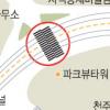 종로구 사직로 8차로에 ‘횡단보도’