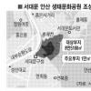 서대문 ‘안산’에 생태문화공원 조성