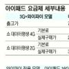 아이패드 최저 22만원