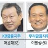금융지주 회장 ‘위세’… 침묵하는 금융당국