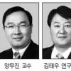 [北 연평도 공격] “對美·對南 압박 의도… 사실상 전쟁 발발 다름없다”