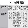 “웬 청천벽력이냐” 유족들 울음바다