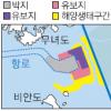 새만금 신항만 인공섬으로 건설