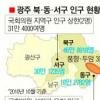 광주 동·서구 선거구 유지도 힘들다