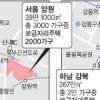 서울 양원·하남 감북 4차 보금자리지구 선정