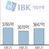 [막 오른 금융권 빅뱅] (5·끝) IBK기업은행의 선택