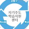 강동구 ‘사교육비 다이어트’ 시동