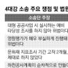 “예비타당성 조사·부실 환경평가 위법 아니다”