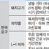 [한·미 FTA 타결-무엇을 얻었나] 돼지고기 2016년 無관세로… 의약품 특허연계 3년 유예