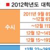 2012대입 수시 62%
