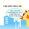 日 ‘꿈의 미래도시’ 10년 내 만든다