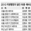 지방행정의 달인 본선진출자 37명 확정…행정분야 11명 최다