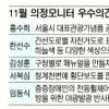 [서울신문 서울시의회 공동 11월 의정모니터]“천편일률 자전거길 색을 입히자”