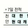 [프로배구] “양강구도 깬다” 대한항공 현대캐피탈에 완승