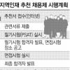 내년 견습공무원 70명 선발