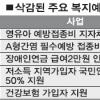 예산전쟁 최대피해 ‘서민 복지’