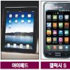 2010은 모바일·쌍방향 혁명의 해