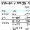 광명시흥지구에 인구 20만 신도시
