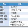구글 PC시장 판도 바꾼다