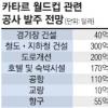 카타르월드컵 1000억弗 공사 국내 건설사들 물밑작업 한창