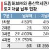 용산개발 숨통…ABS 발행해 6555억원 조달