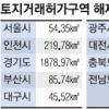 ‘서울 4배’ 토지거래허가구역 풀린다