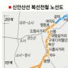 안산~서울역 37분만에 씽~