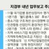 총수 겨냥… 진의 파악 분주