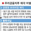 일단 우리금융에 유리… 블록세일 급부상