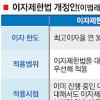 최고금리 인하하고 대부중개 개선검토