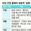 타임 선정 올 실패기술 25선