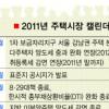 내년 부동산시장 전망
