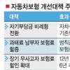 자동차보험 개선안 살펴보니