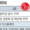 ‘구본준 효과’ 무장… LG전자 대반격