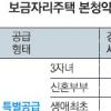 강남권 보금자리주택 분양가 3.3㎡당 924만~1056만원 확정