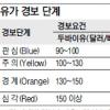 에너지 수급 ‘관심 경보’ 발령