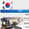 [2010국방백서] 北, 비대칭 전력 집중 증강… 게릴라式 도발 가능성