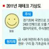 “주식 분할매수라면 지금도 안 늦었다”