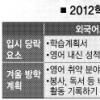 예비 중3 알찬 겨울나기 ‘얼음성’ 특목고 뚫는다